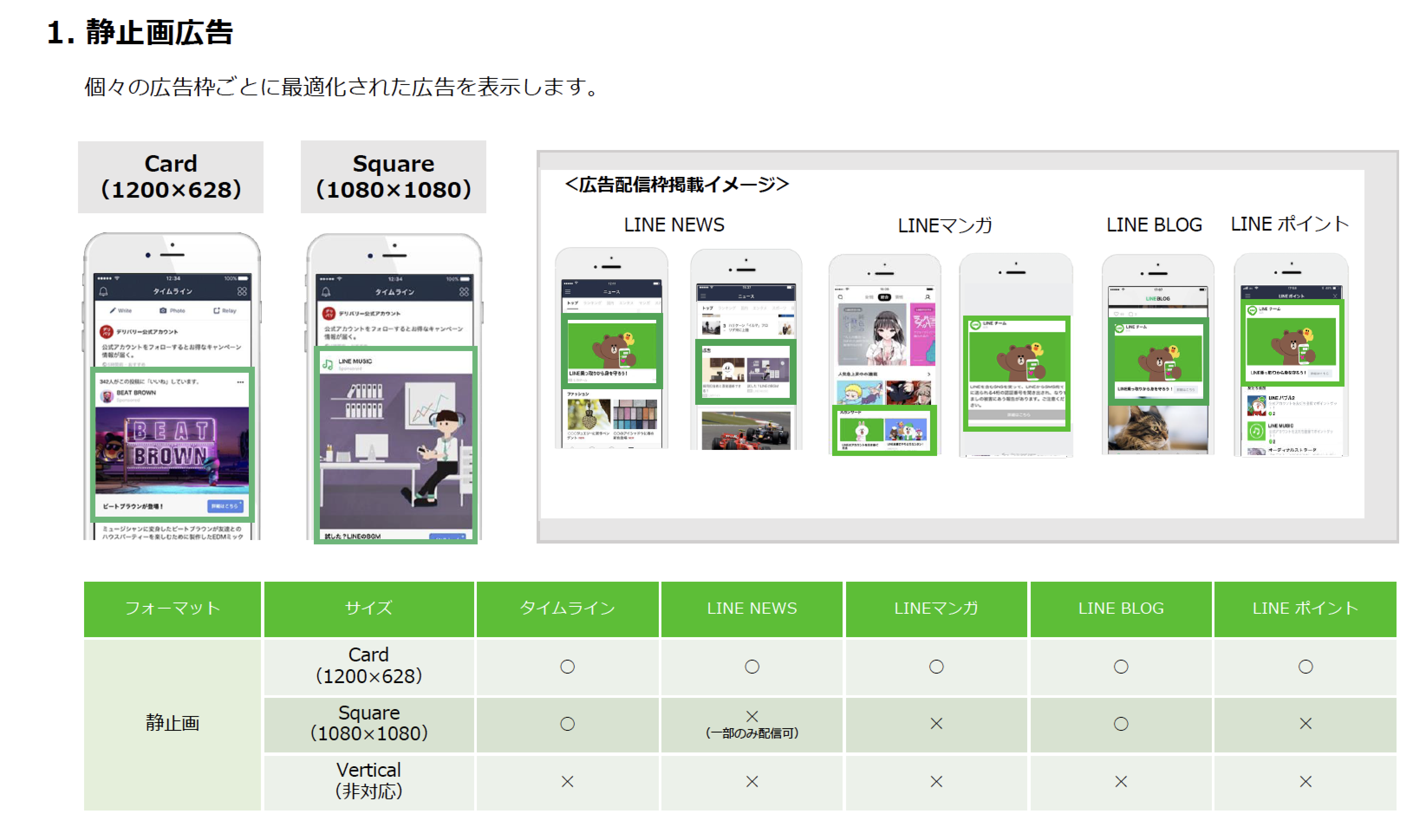 LINE Ads Platformの種類：静止画